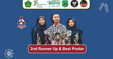 Keren, Pertama ikut Lomba K-12 Paper and Poster Competition Tingkat Internasional di UI, Tim LKTI MAN 2 Kudus Raih Favorite Poster dan 2nd Runner Up