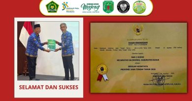 MAN 2 Kudus Raih Penghargaan Sekolah Adiwiyata Provinsi Jawa Tengah 2026