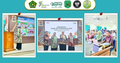 MAN 2 Kudus Diseminasikan Praktik Baik Pendidikan Antikorupsi dalam Forum KPK Jawa Tengah MAN 2 Kudus Diseminasikan Praktik Baik Pendidikan Antikorupsi dalam Forum KPK Jawa Tengah